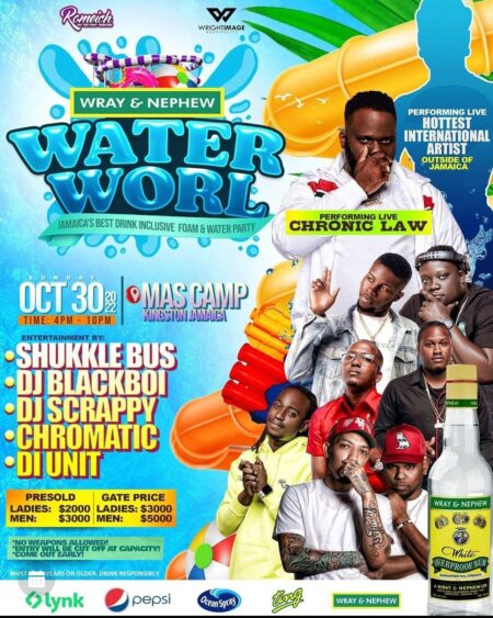 Water Worl
